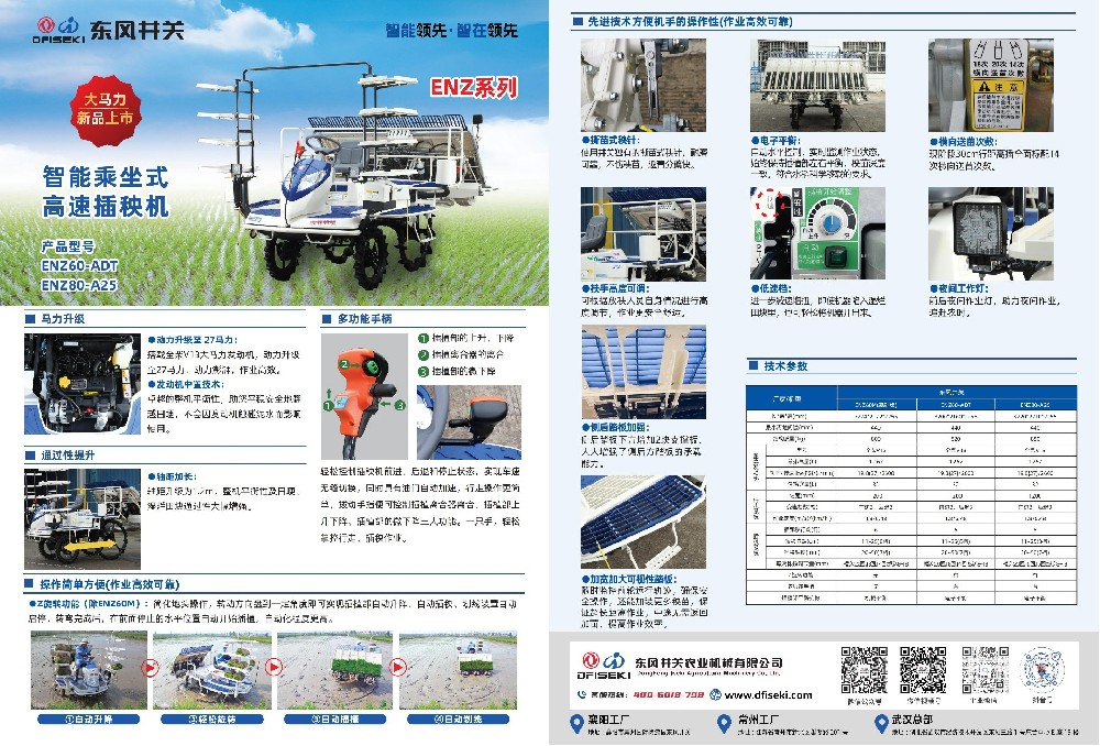 ENZ80及60系列插秧機-海洋藍27馬力.jpg